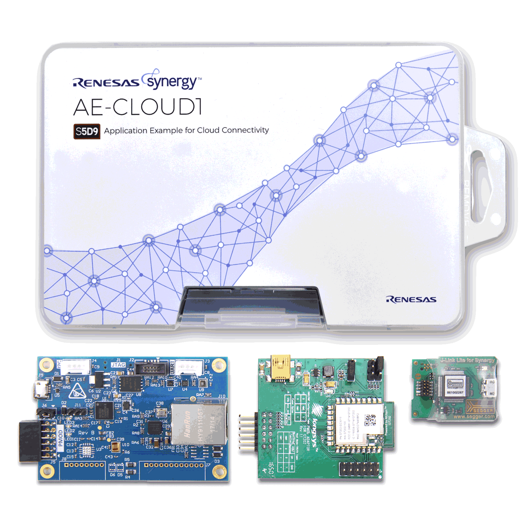 Renesas Synergy™ 特集ページ｜チップワンストップ - 電子部品